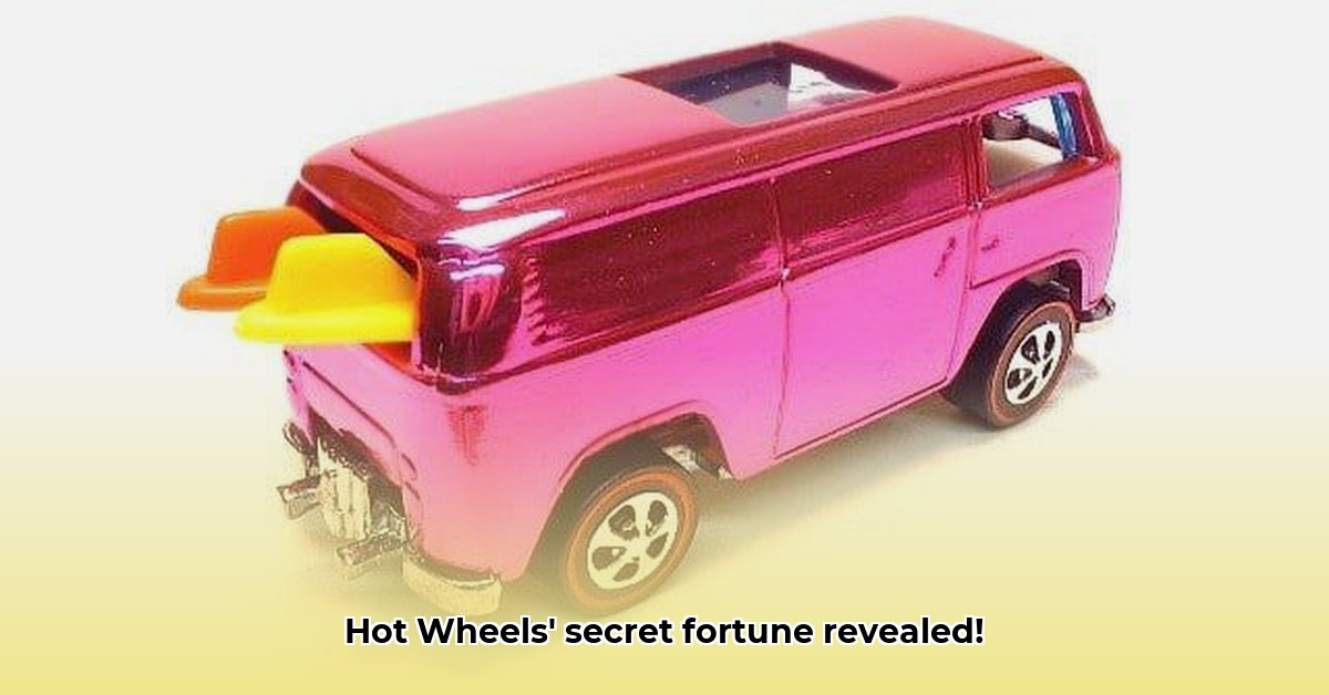 hot-wheels-net-worth